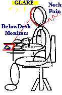 Recessed Monitor